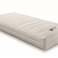 Premium 29 - Natuurlatex matras