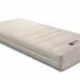 Souvereign 26 - Pocketvering matras