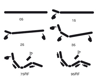 Swissflex Uni 15 Bridge